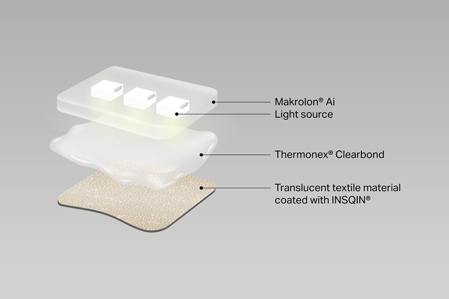 Innovative automotive interior lighting