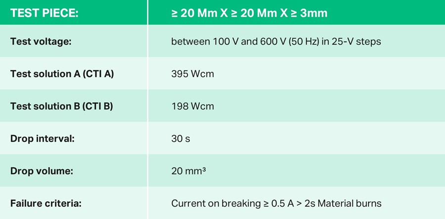 electrical_properties_data_02