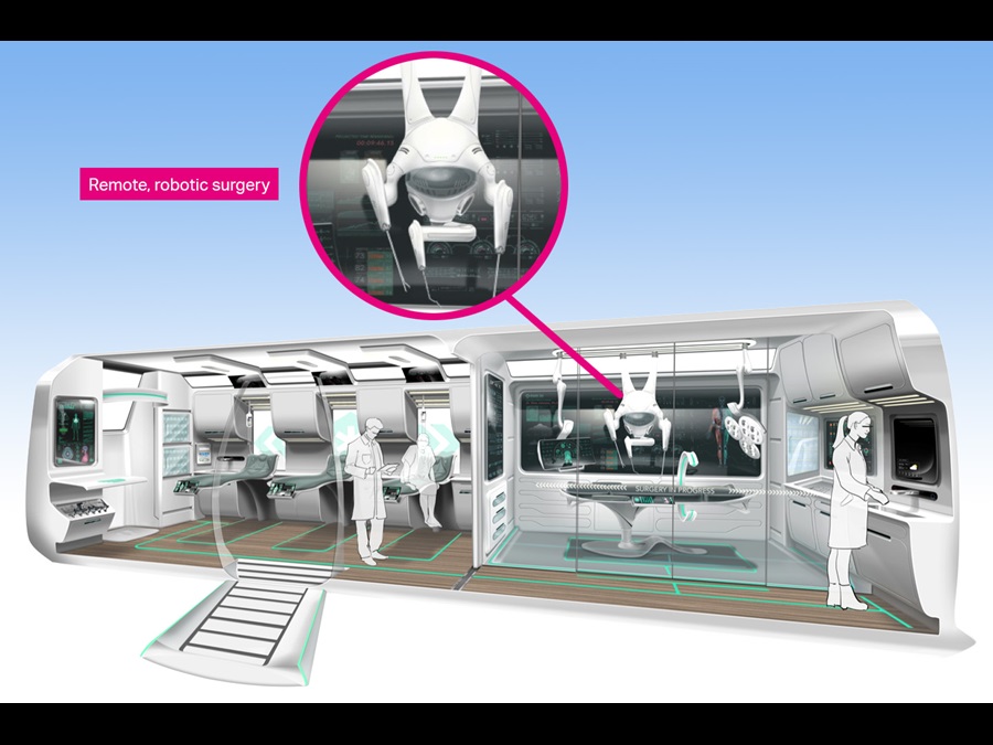Robotic surgery tools