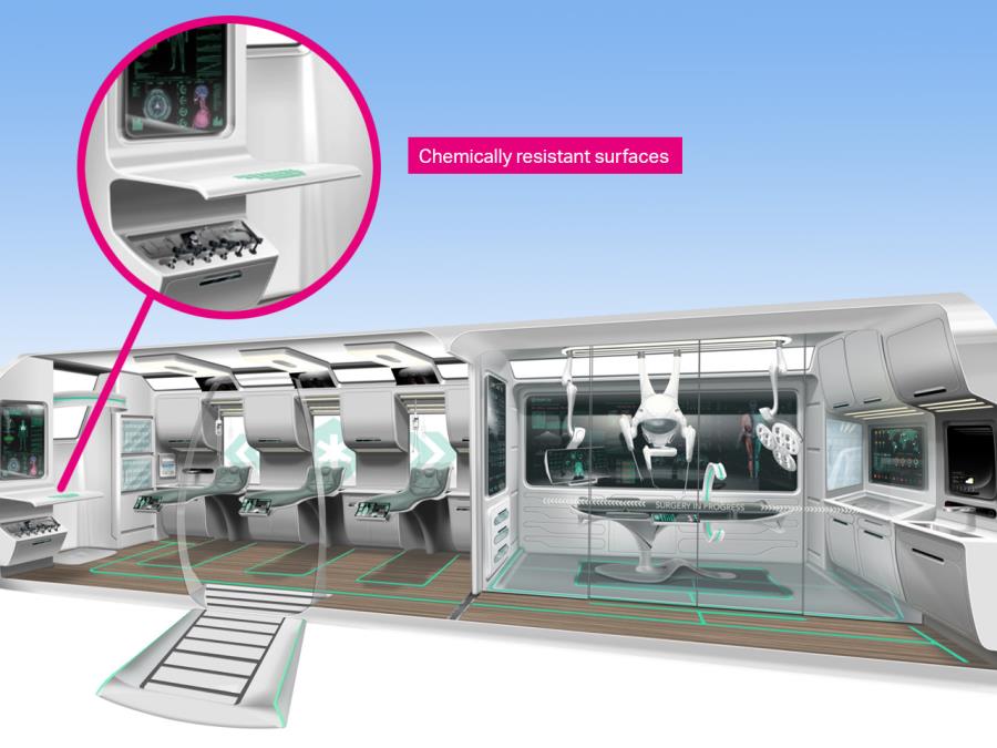 Chemically resistant surfaces offered by Covestro materials