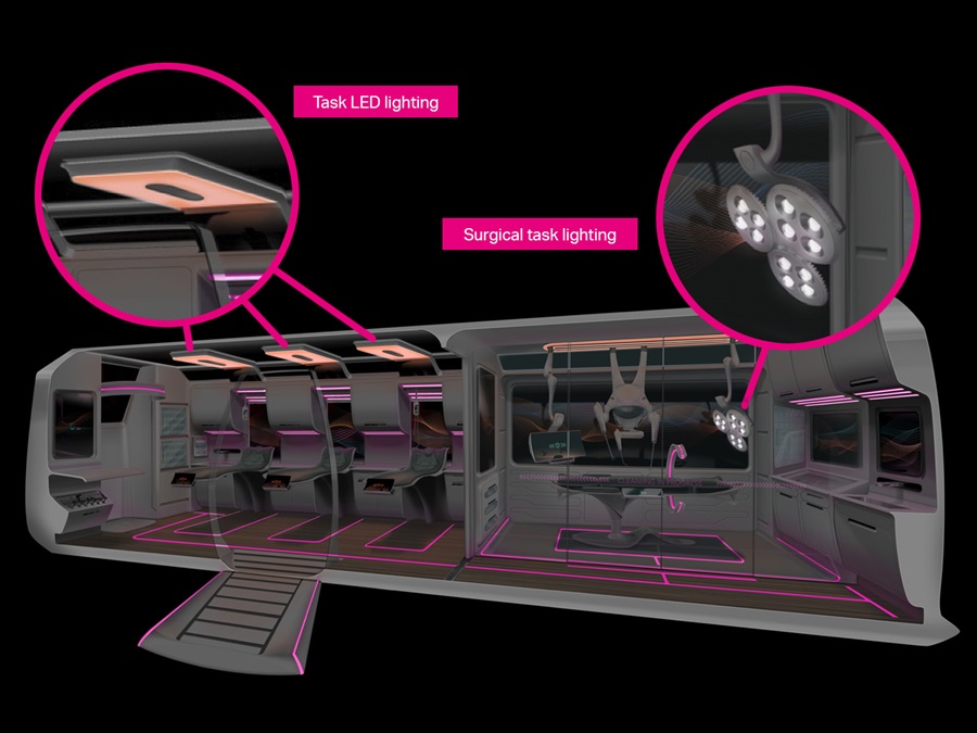 Surgical and task lighting