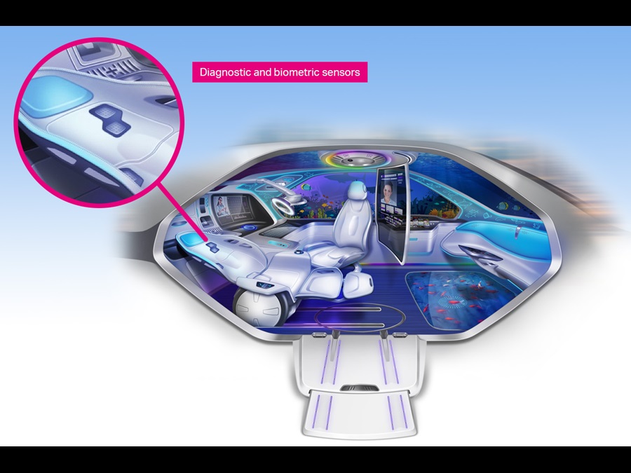 Polycarbonate materials enable diagnostic and biometric sensors