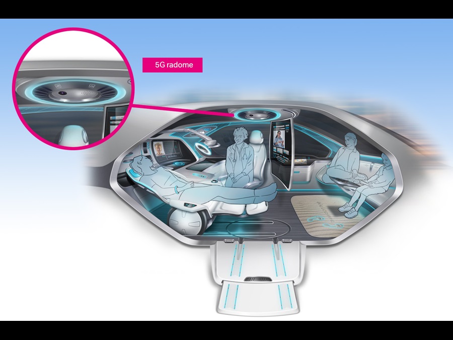 5G capable antennas ensure continuous connectivity