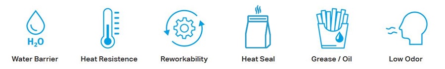 row_icons_barrier_coatings