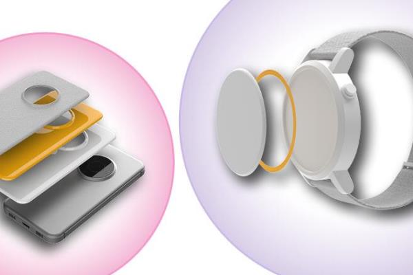 Application examples like mobile phone covers and electric components in colored circles