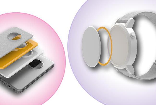 Application examples like mobile phone covers and electric components in colored circles