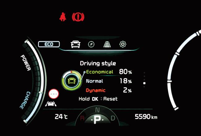 Illustration of modern LCD instrument cluster with driving style display in center.