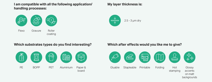 Silky technical specifications