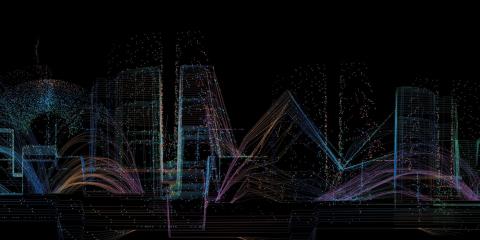 Telecommunications, Wire and Cable