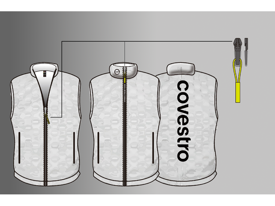 Graphic representation of the concept vest